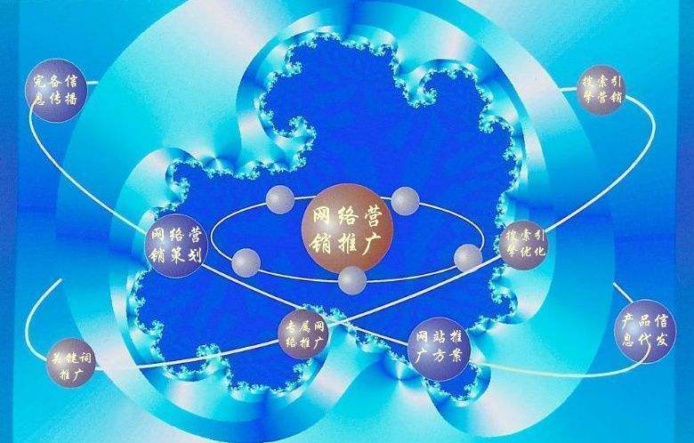 金乡新媒体运营企业需要掌握的网络推广技巧有哪些